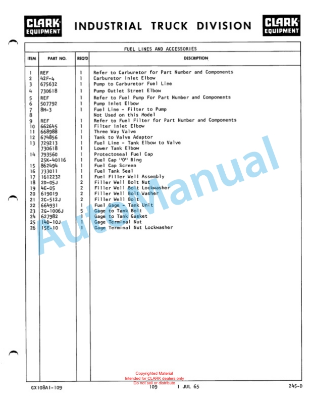 Clark Clarklift CFY 40B Maintenance Manual and Parts Book GX 108A1-5