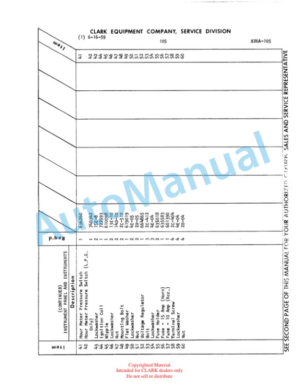 Clark Clarklift CY 20 Maintenance Manual and Parts Book X26A-4