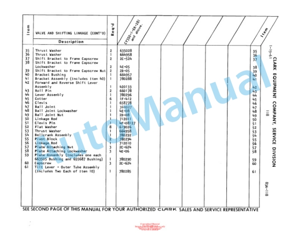 Clark Clarklift CY 350 Maintenance Manual and Parts Book 83A-4