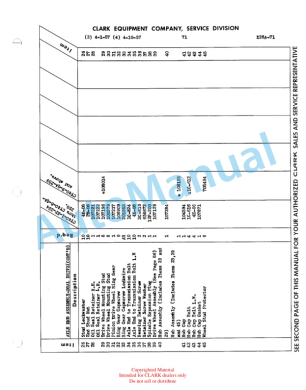 Clark Clarklift CY 40 Maintenance Manual and Parts Book X28A-2