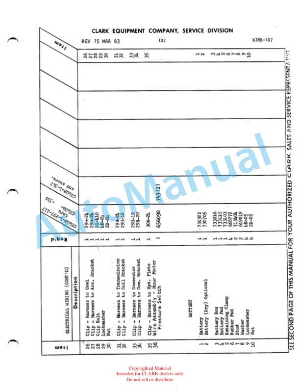 Clark Clarklift CY 40B and CY 50B Maintenance Manual and Parts Book X28B 621-3