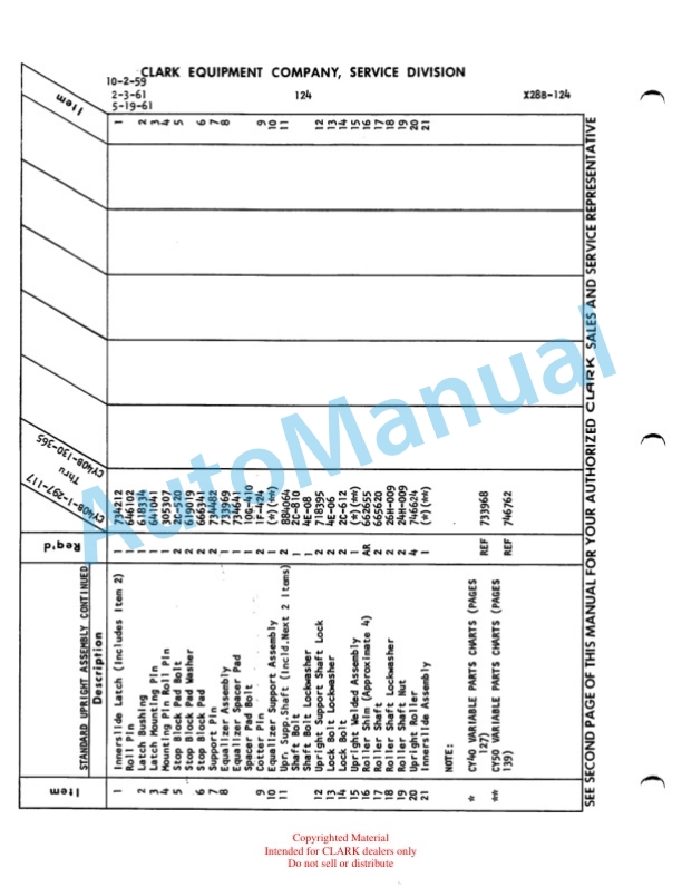 Clark Clarklift CY 40B and CY 50B Maintenance Manual and Parts Book X28B 621-5