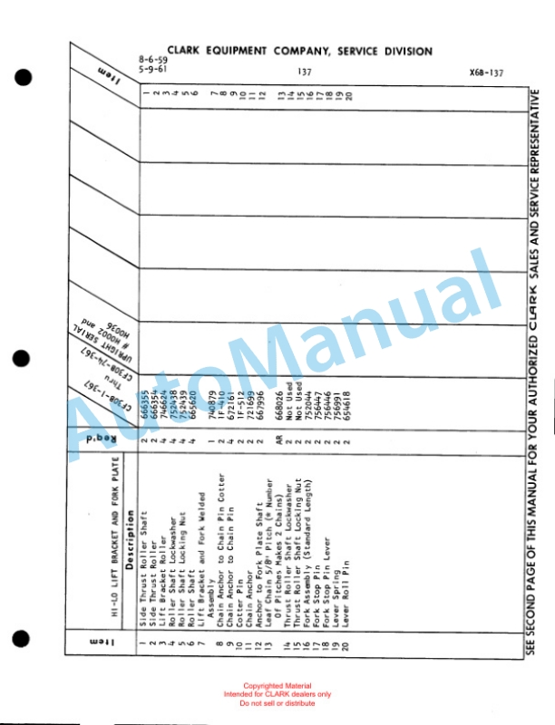Clark Clarklift F30B Maintenance Manual and Parts Book X6B-5