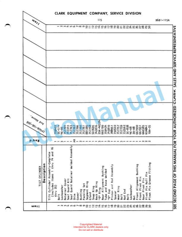 Clark Clarklift F40B Maintenance Manual and Parts Book X6B1-3