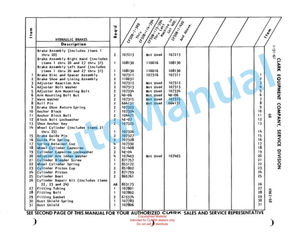 Clark Clarklift F50B Maintenance Manual and Parts Book X6B2-2