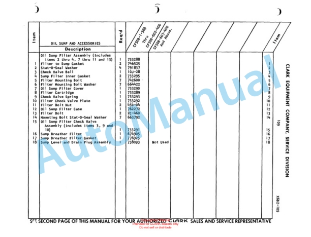 Clark Clarklift F50B Maintenance Manual and Parts Book X6B2-4