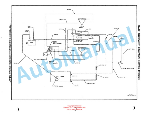 Clark Clarklift F50B Maintenance Manual and Parts Book X6B2-5