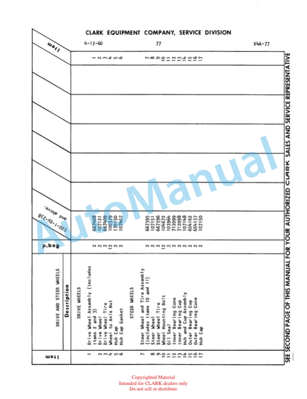 Clark Clarklift Model 20 Maintenance Manual and Parts Book X4A-2