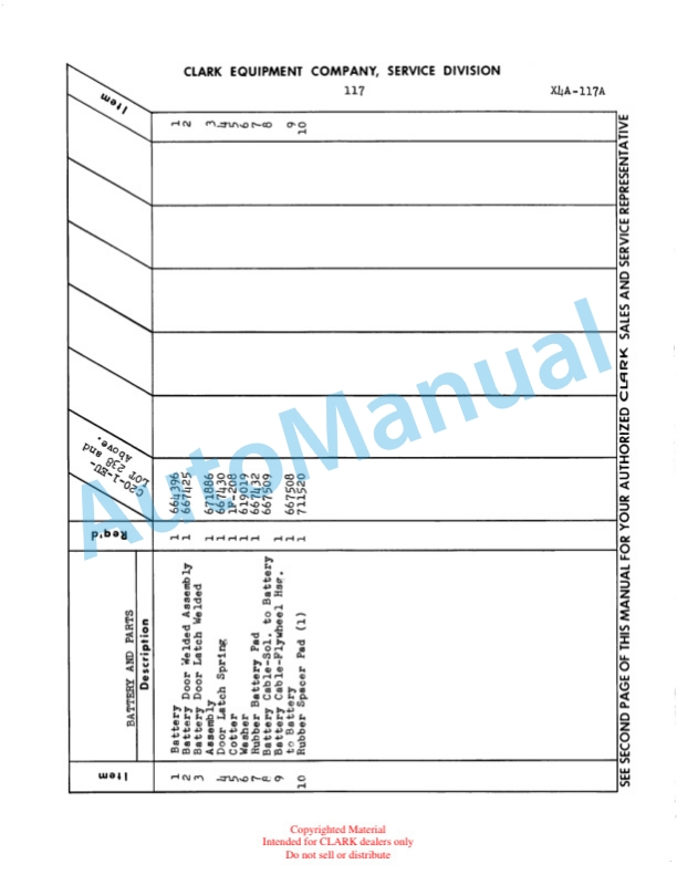 Clark Clarklift Model 20 Maintenance Manual and Parts Book X4A-4