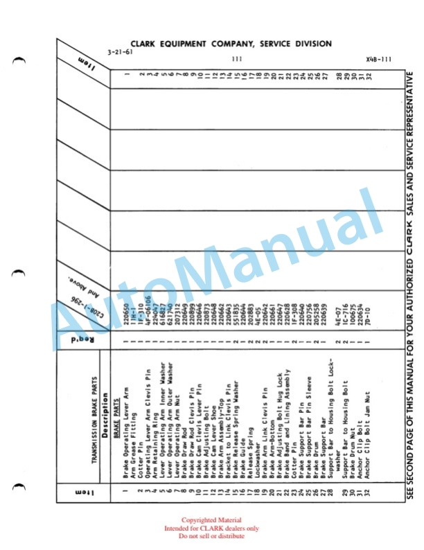 Clark Clarklift Model 20B Maintenance Manual and Parts Book X4B 625-2