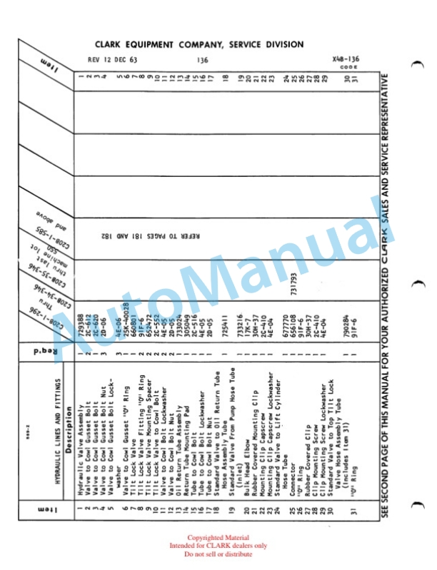 Clark Clarklift Model 20B Maintenance Manual and Parts Book X4B 625-3