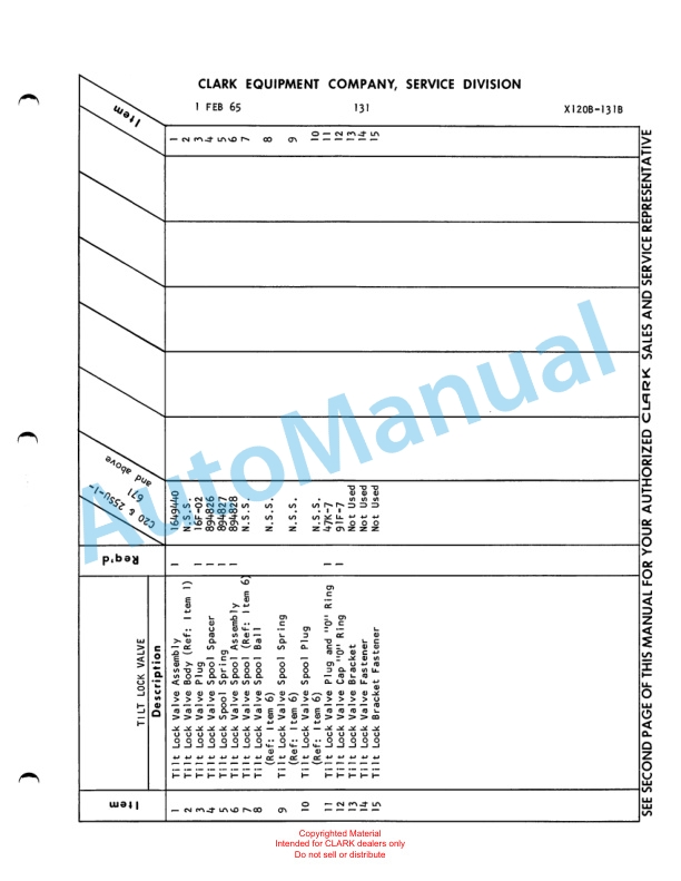 Clark Clarklift Model C20 SU and C25 SU Parts Book X120B767-5