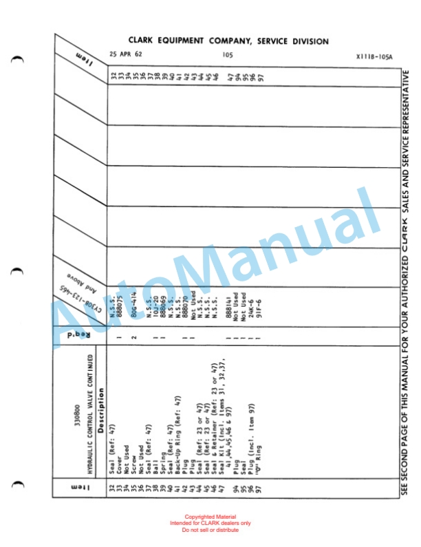 Clark Clarklift Model CF30B Parts Book X111B 790-3