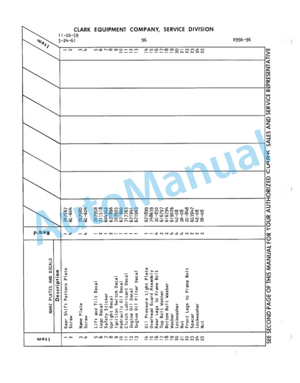 Clark Clarklift Model CFY 150 Maintenance Manual and Parts Book X38A-3