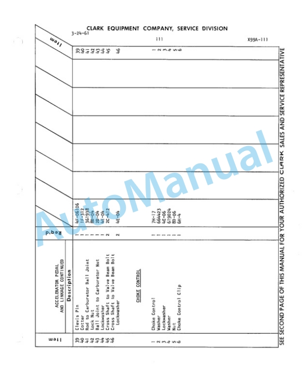 Clark Clarklift Model CFY 150 Maintenance Manual and Parts Book X38A-4