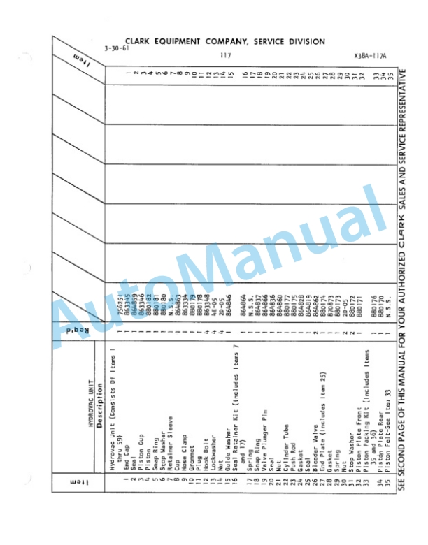 Clark Clarklift Model CFY 150 Maintenance Manual and Parts Book X38A-5