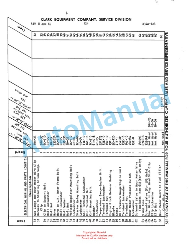 Clark Clarklift Model CFY 60 Maintenance Manual and Parts Book X32A 729-3
