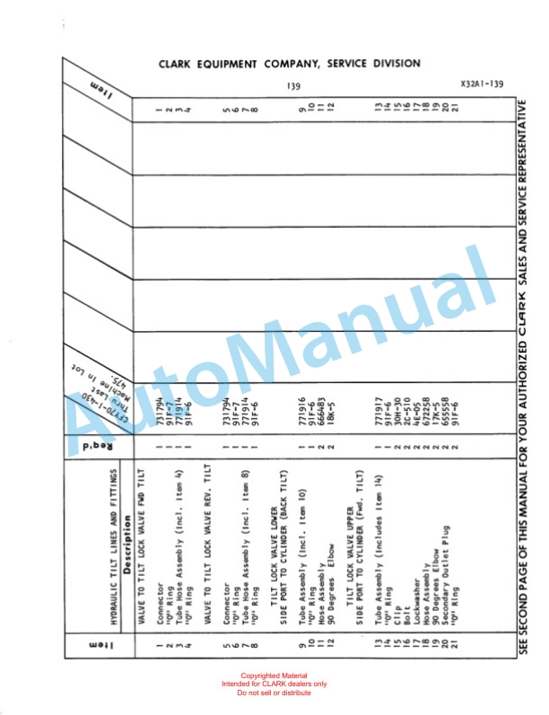 Clark Clarklift Model CFY 70 Maintenance Manual and Parts Book X32A1729-4