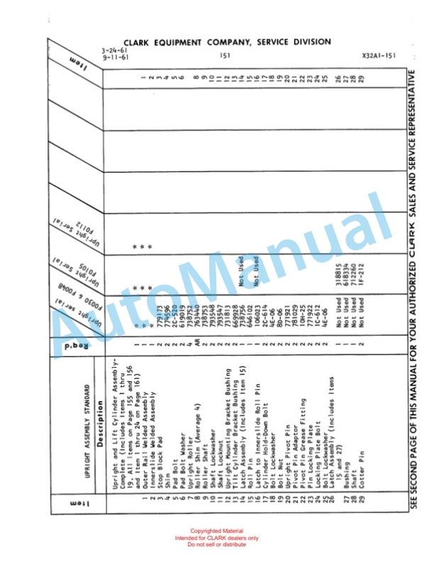 Clark Clarklift Model CFY 70 Maintenance Manual and Parts Book X32A1729-5