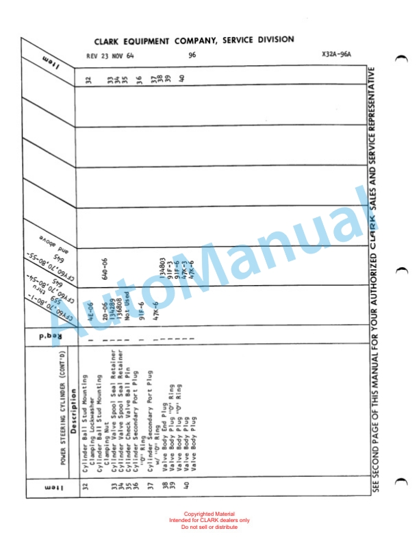 Clark Clarklift Model CFY 80 Maintenance Manual and Parts Book X32A2 729-2