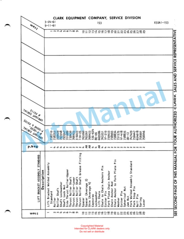 Clark Clarklift Model CFY 80 Maintenance Manual and Parts Book X32A2 729-5