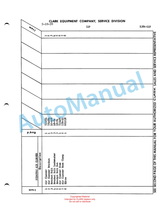 Clark Clarklift Model CY 150 Maintenance Manual and Parts Book X57A-5