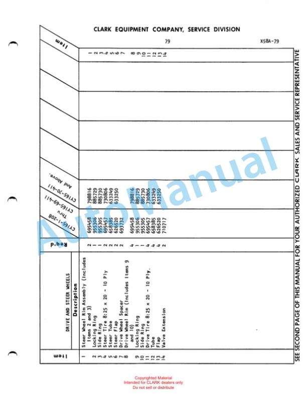 Clark Clarklift Model CY 165 Maintenance Manual and Parts Book X58A-2