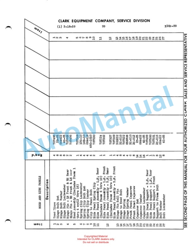 Clark Clarklift Model CY 165 Maintenance Manual and Parts Book X58A-3