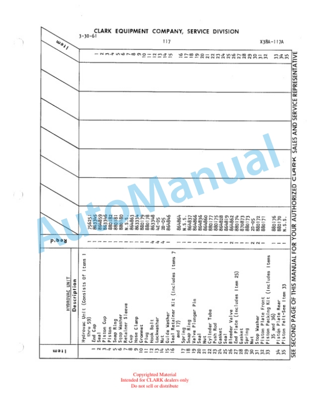 Clark Clarklift Model CY 180s Maintenance Manual and Parts Book X59A-5
