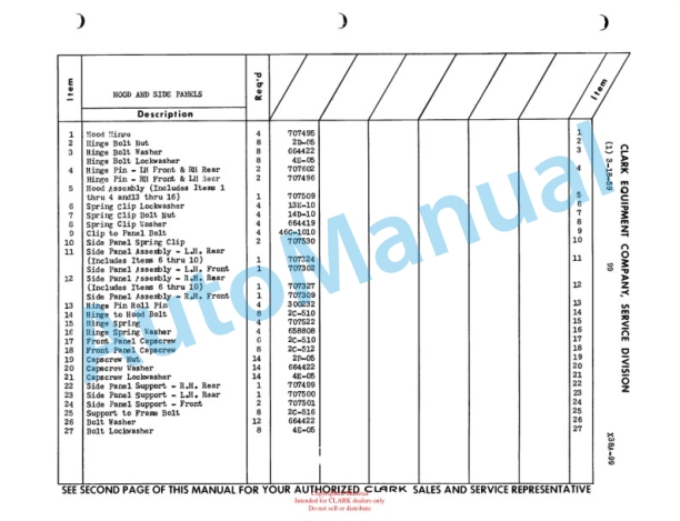 Clark Clarklift Model CY 180s Maintenance Manual and Parts Book X60A-3