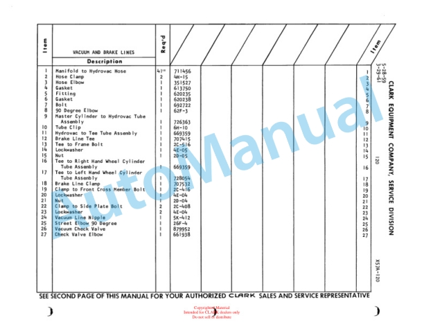 Clark Clarklift Model CY 180s Maintenance Manual and Parts Book X60A-5