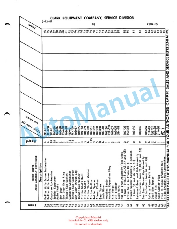 Clark Clarklift Model CY 200 Maintenance Manual and Parts Book X78A-2