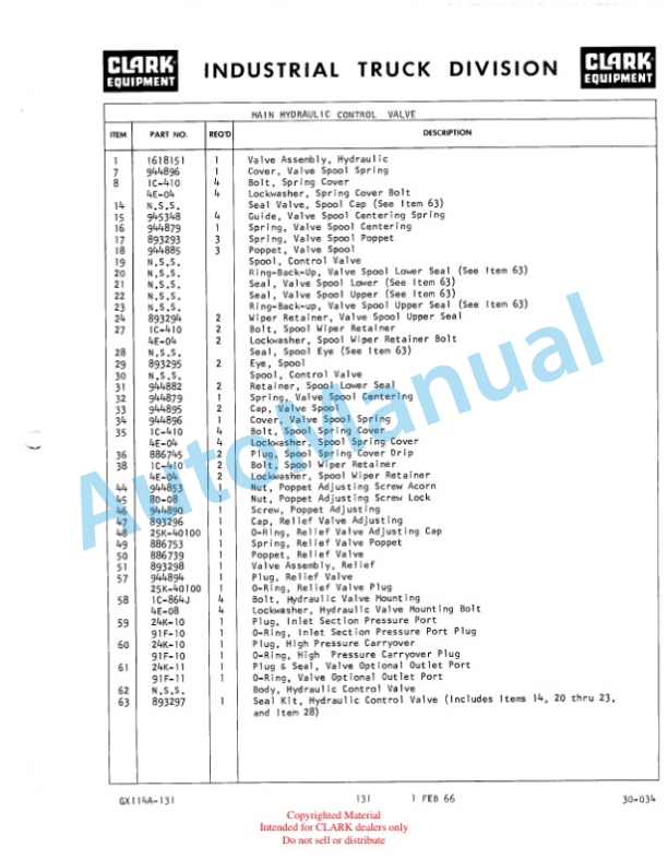 Clark Clarklift Model CY 6044 Parts Book GX 114A-3