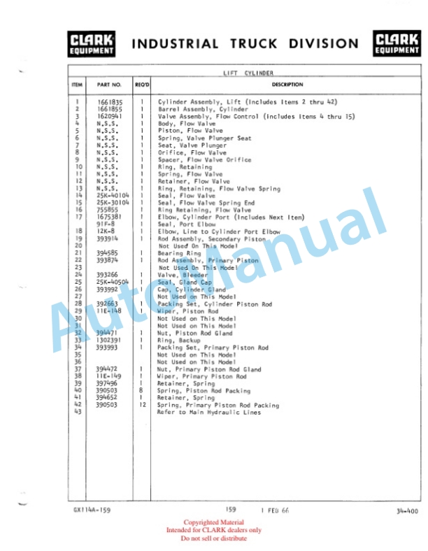 Clark Clarklift Model CY 6044 Parts Book GX 114A-5