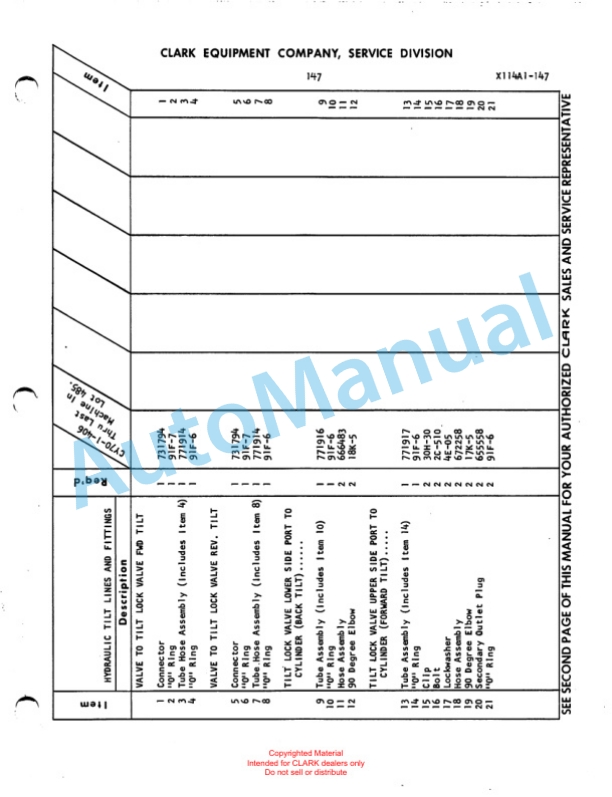 Clark Clarklift Model CY 70 Parts Book X114A1 711-5