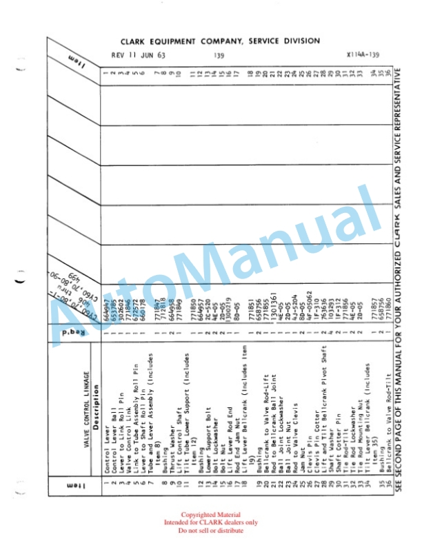 Clark Clarklift Model CY 80 Parts Book X114A2 711-4