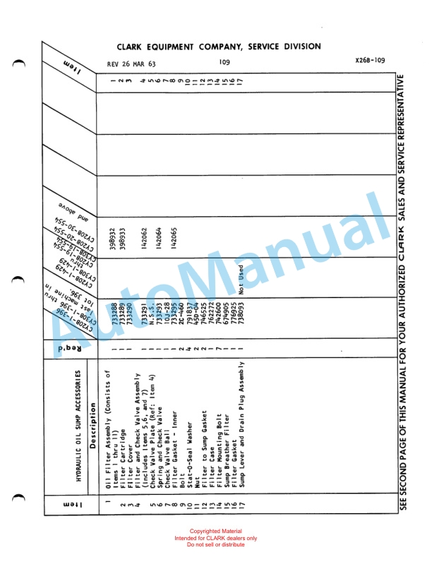 Clark Clarklift Model CY20B Maintenance Manual and Parts Book X26B 747-4
