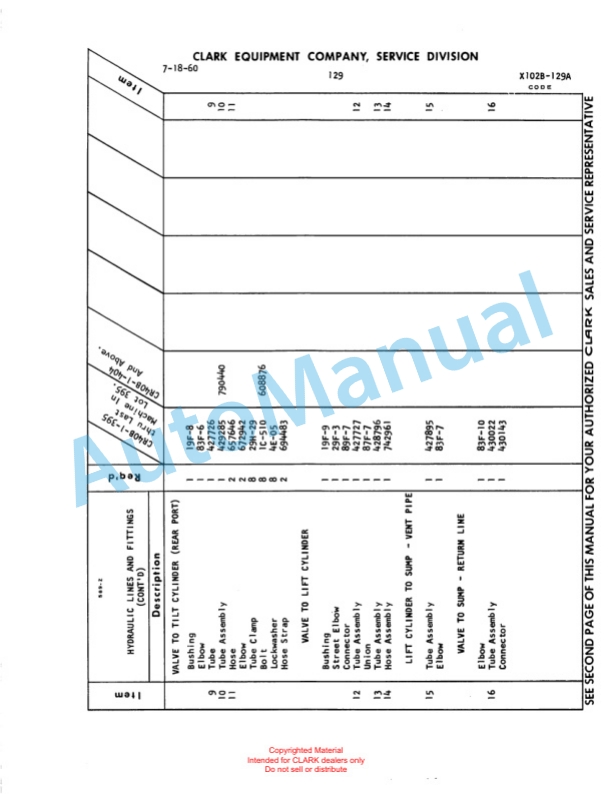 Clark Clarklift Ranger 40 B Parts Book X102B 794-5