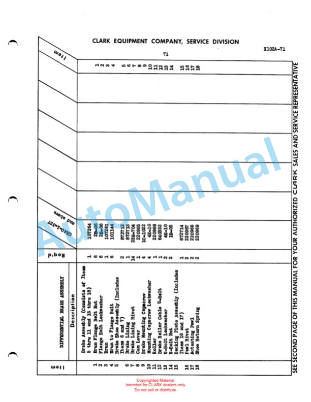 Clark Clarklift Ranger 40 Maintenance Manual and Parts Book X102A-2