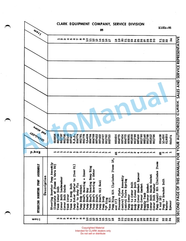 Clark Clarklift Ranger 40 Maintenance Manual and Parts Book X102A-3