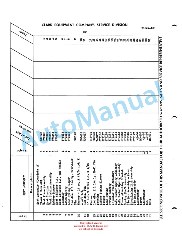 Clark Clarklift Ranger 40 Maintenance Manual and Parts Book X102A-4