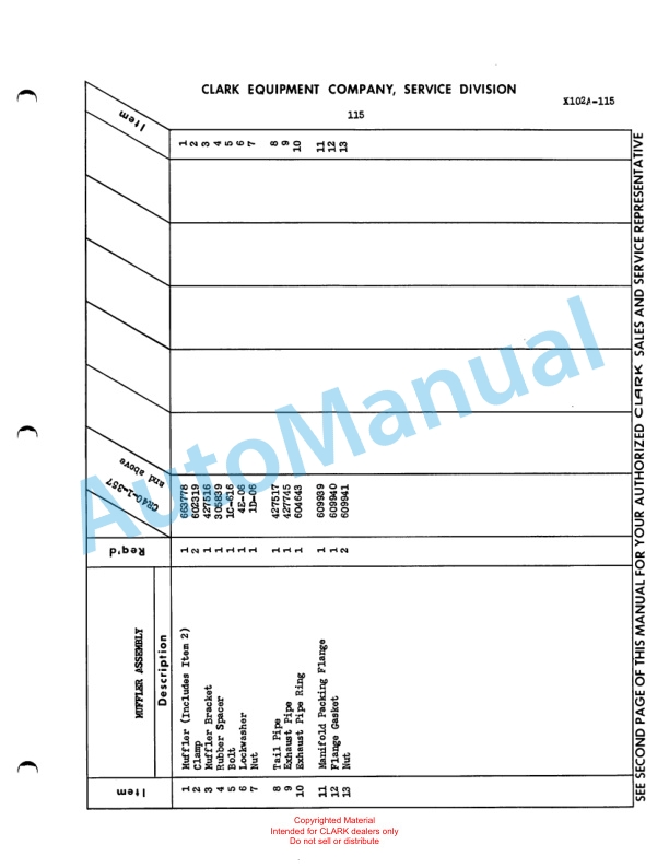 Clark Clarklift Ranger 40 Maintenance Manual and Parts Book X102A-5