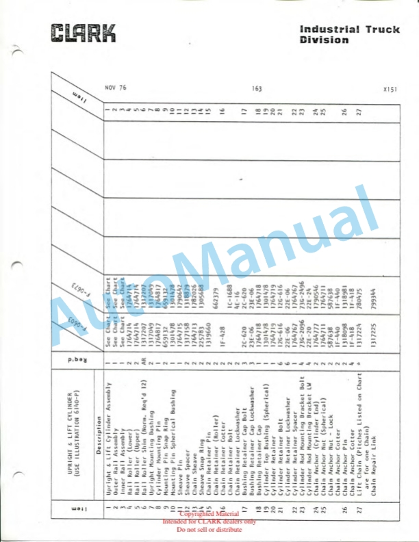 Clark Clarklift Y 5275 CY 525, 625, 700 Diesel Parts Book X151 3655-5