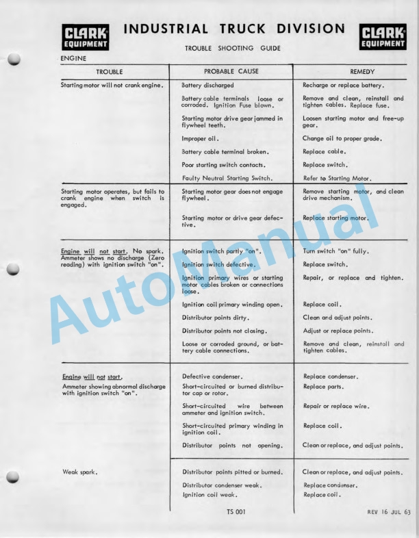 Clark Clarktor 120, 120 B Operator Manual O-175 1st-5