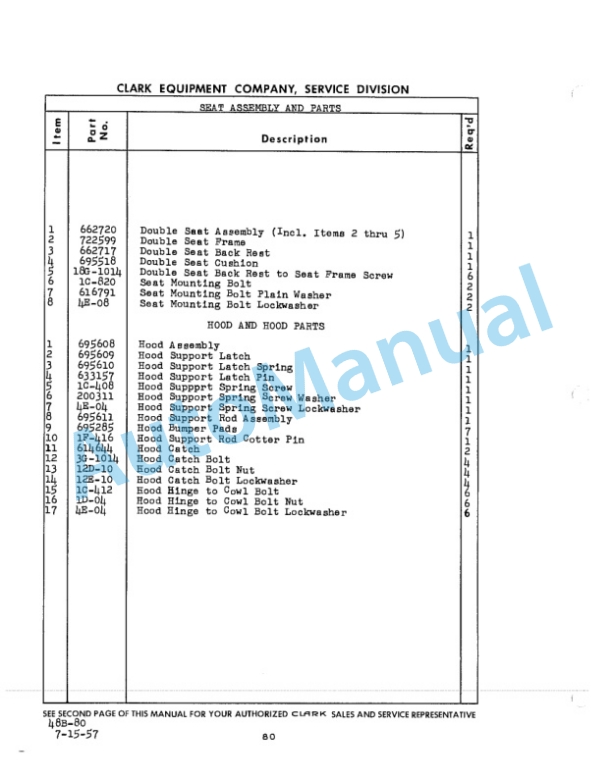 Clark Clarktor 120 B Parts Book 48B 978-4