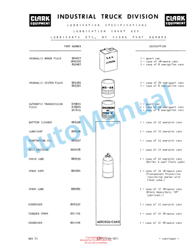 Clark Clarktor - 80 Operator Manual O-173 2nd-2