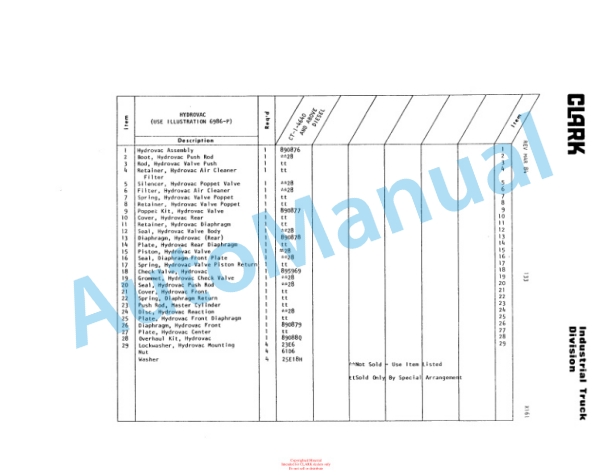 Clark Clarktor Diesel Automatic Parts Book X161 6560-5