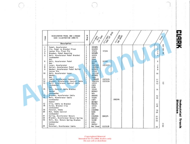 Clark Clarktor Gas Automatic Parts Book X160 5900-3