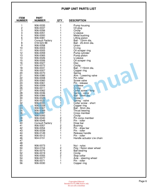 Clark CMT27 Service and Parts Manual-3