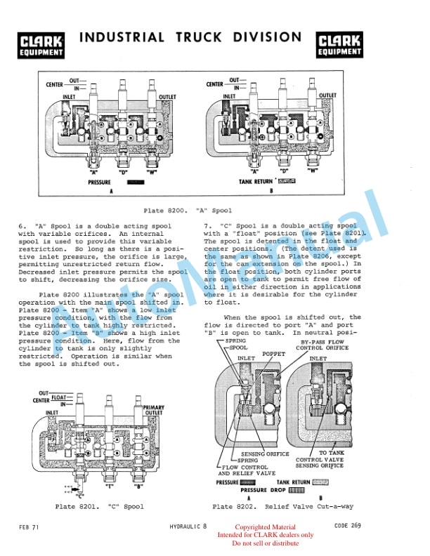 Clark Code 269 Model ST245 Maintenance Manual-2